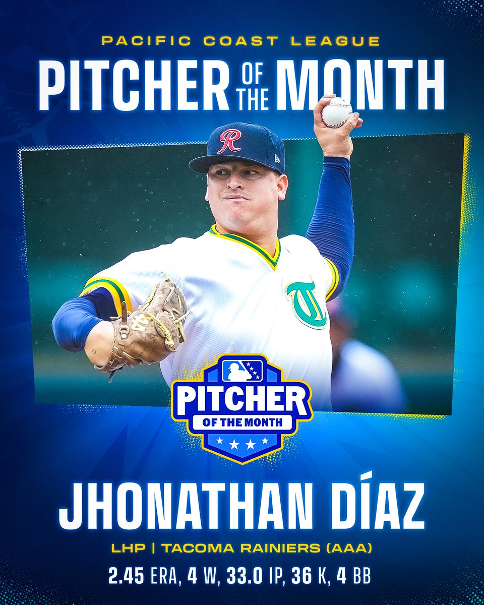 Mariners Player Development tweet media