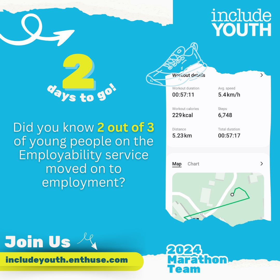 📆TWO days to go! Did you know that 2 out 3 young people on the Employability service moved on to employment after receiving the support? If you would like to support our teams, you can donate via 👉 shorturl.at/jDLR8 All donations are greatly appreciated.
