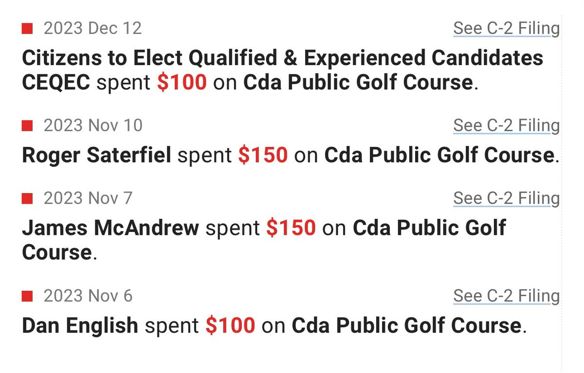 It’s good to see political action committees enjoying a day of golf with their supported candidates….at donor expense.  

Bravo!

#idpol #SaveCDA #nic