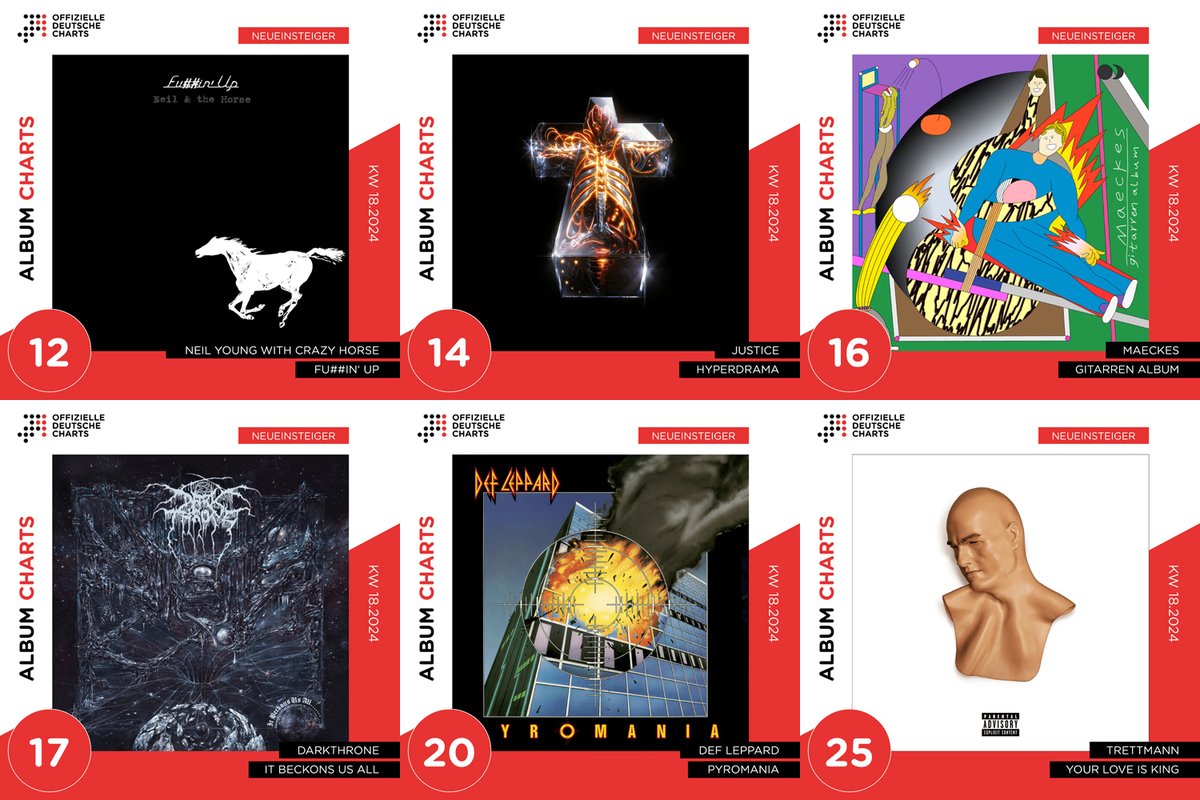 OffizielleCharts (@chartsoffiziell) on Twitter photo Das vordere Viertel der Offiziellen Deutschen Album-Charts erreichen Neil Young & Crazy Horse (#12), <a href="/JusticeElectro/">Justice Music (unofficial)</a> (#14), <a href="/maeckes237/">Maeckes</a> (#16), Darkthrone (#17), <a href="/DefLeppard/">Def Leppard</a> (#20) und Trettmann (#25). offiziellecharts.de/news/item/1382… Das vordere Viertel der Offiziellen Deutschen Album-Charts erreichen Neil Young & Crazy Horse (#12), <a href="/JusticeElectro/">Justice Music (unofficial)</a> (#14), <a href="/maeckes237/">Maeckes</a> (#16), Darkthrone (#17), <a href="/DefLeppard/">Def Leppard</a> (#20) und Trettmann (#25). offiziellecharts.de/news/item/1382…