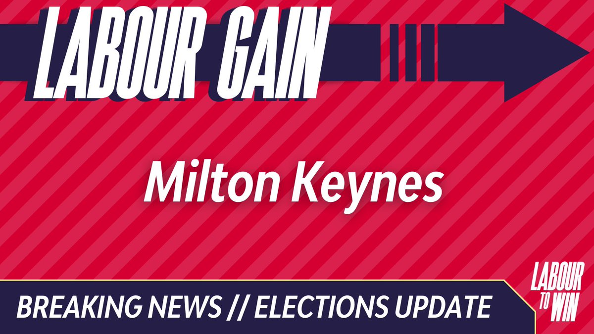KEY RACE ALERT! 🚨 Labour gain Milton Keynes Council for the first time in 24 Years! 🥳🌹 Huge news, showing that Labour is winning in places it needs to do so for the General Election.