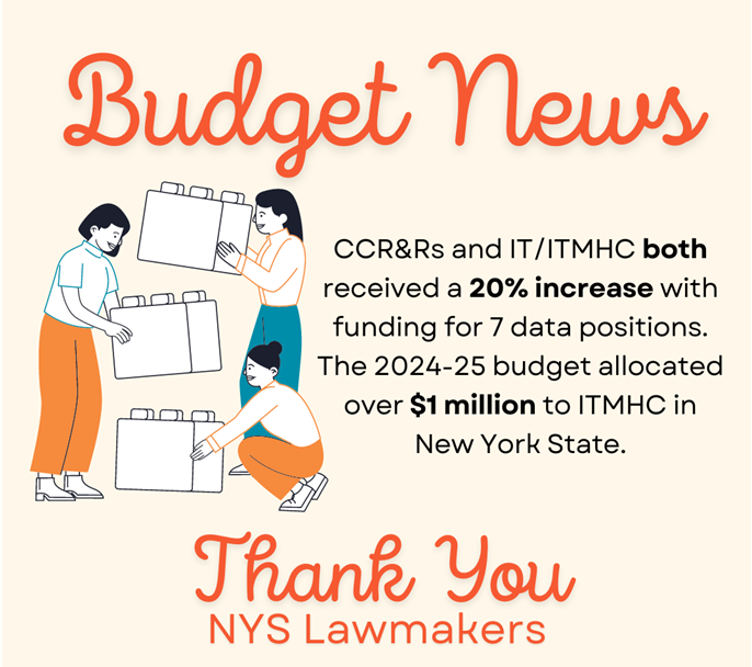 FamilyEnrichNet's tweet photo. We extend our thanks to the Assembly, Senate, Governor Hochul, and NYS Office of Children and Family Services for recognizing the valuable support provided by CCR&amp;Rs.   @GovKathyHochul   @NYSOCFS   
Assemblyman @AndrewHevesi  @NYSAssemblyMajority  @NYSenate https://t.co/1Ed3vG5R1c
