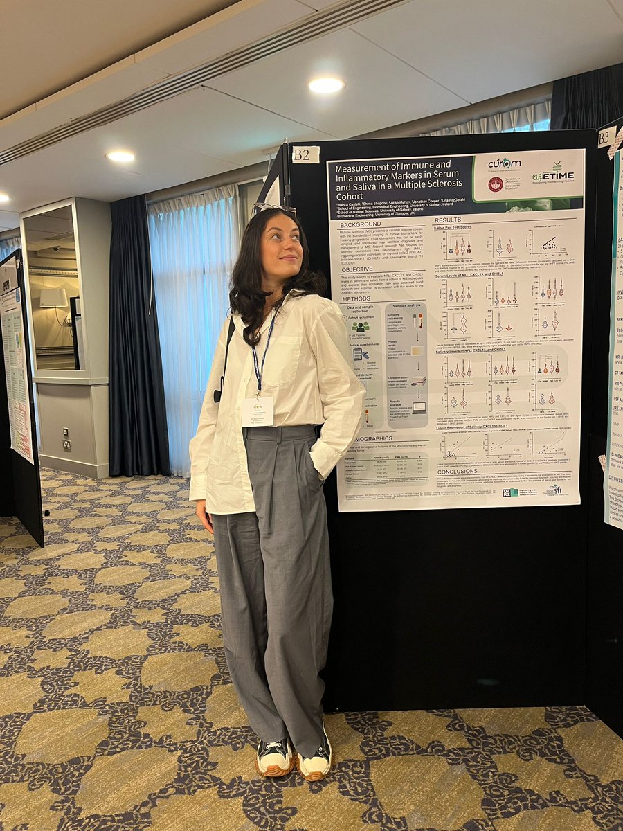 Will I ever learn how to pose in front of a poster? 
Had a great time at this year's INA in Kilkenny. I was really happy to have the opportunity to share some of my research among clinicians and MDs.

#INA2024