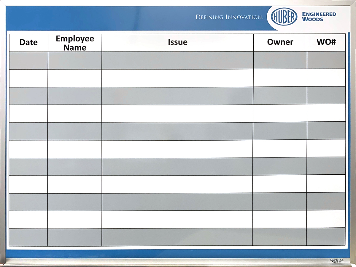 Tracking Employee Issues
Whiteboard that tracks the scheduling and issues of employees.
#engineering #engineeringjobs #engineeringdesign #scheduling #schedulingtips #employee #employees
Employee Communication | sales@ddscustom.com or 800-620-3073!
ddscustom.com/lean-and-workp…