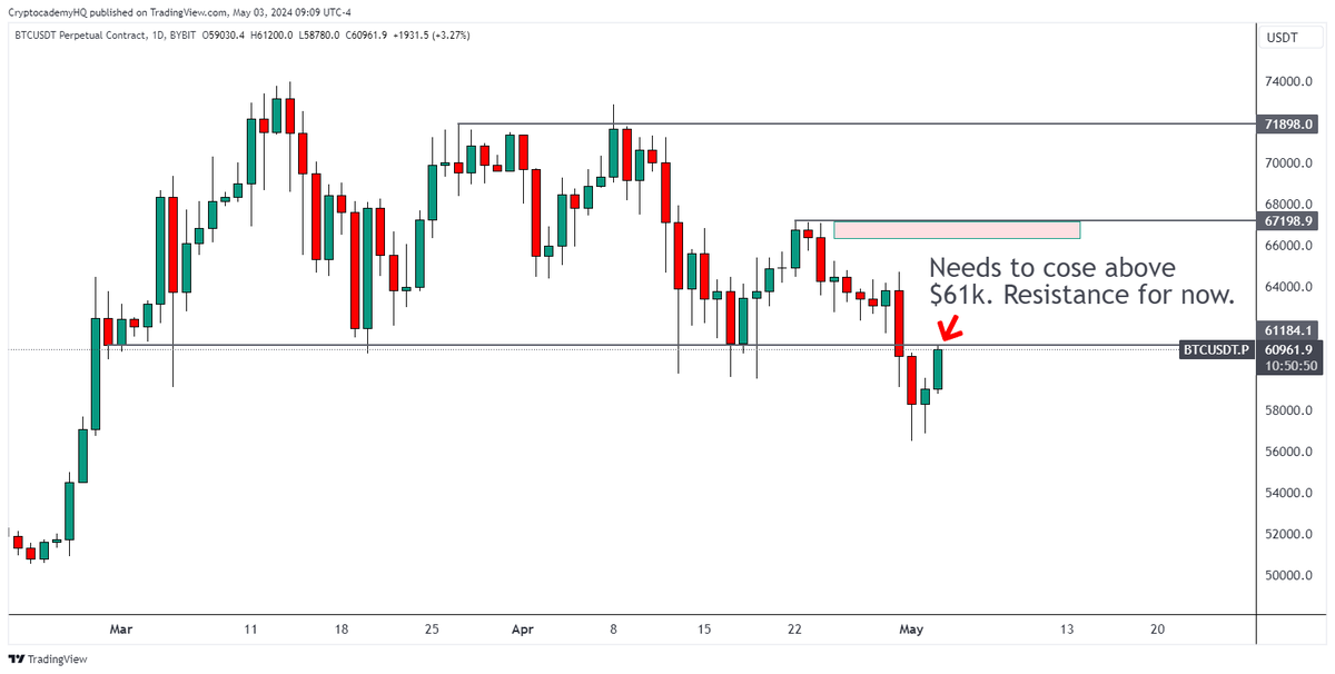 Justin Bennett tweet media