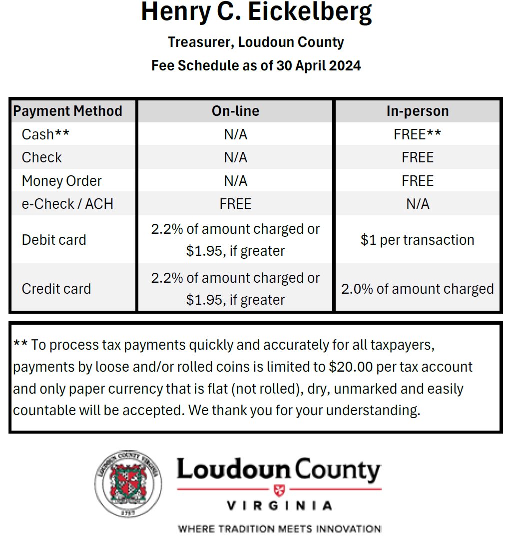 Eickelberg For Treasurer Eickelberg For Treasurer