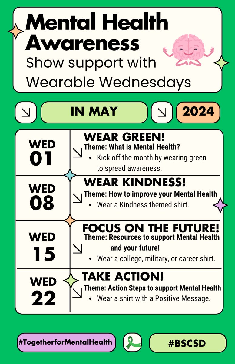 Join the High School and show your support for mental health awareness! #kindnessmatters #bethegood #goscotties #takeamentalhealthmoment