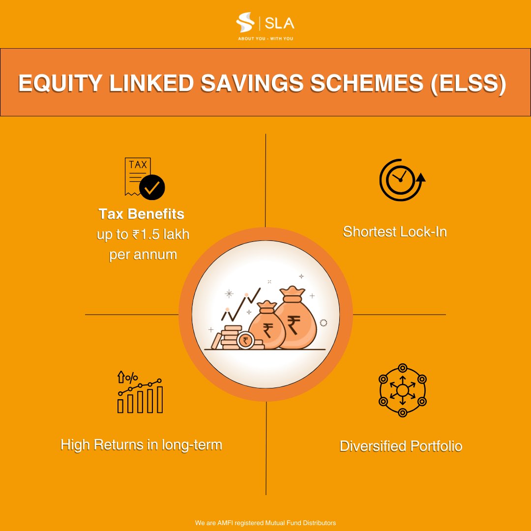 Unlock tax-saving potential with Section 80C!
Deduct up to ₹1.5 lakh from taxable income yearly.
Invest wisely & pay less tax.
Explore options like PPF, ELSS, NPS, SSY, EPF, Life Insurance, tuition fees, home loan repayment & more.#TaxSaving #Section80C
We are AMFI register MFDs