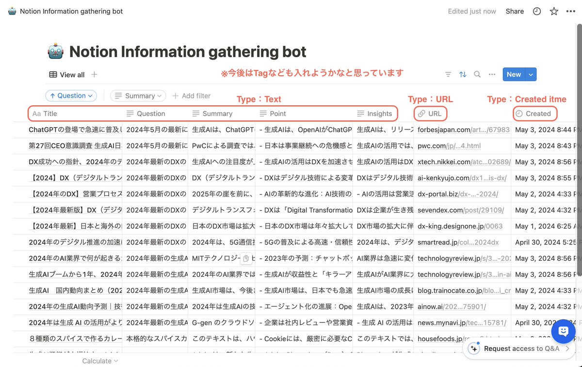 先日作成したDifyの「Notion自動連携情報収集bot」ですが、ちょっと修正してみました✨

Notion側の設定やAPIキーの発行などは必要ですが、Difyのymlファイルとバッチ実行用のcsvを共有しますので、遊んでみてください🙌

※動作は完璧ではないので悪しからず😇

drive.google.com/drive/folders/…

#Dify