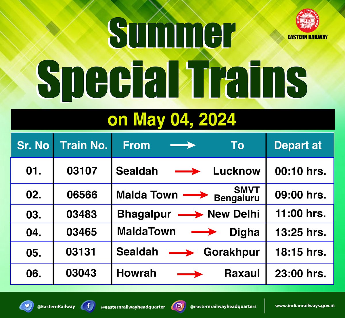 Summer Special Trains on May 04, 2024