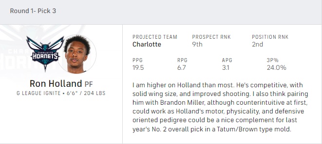 My first mock draft of the year for CBS (based on what I would do with each pick)...and no I'm not selling my Ron Holland stock. cbssports.com/nba/news/2024-…