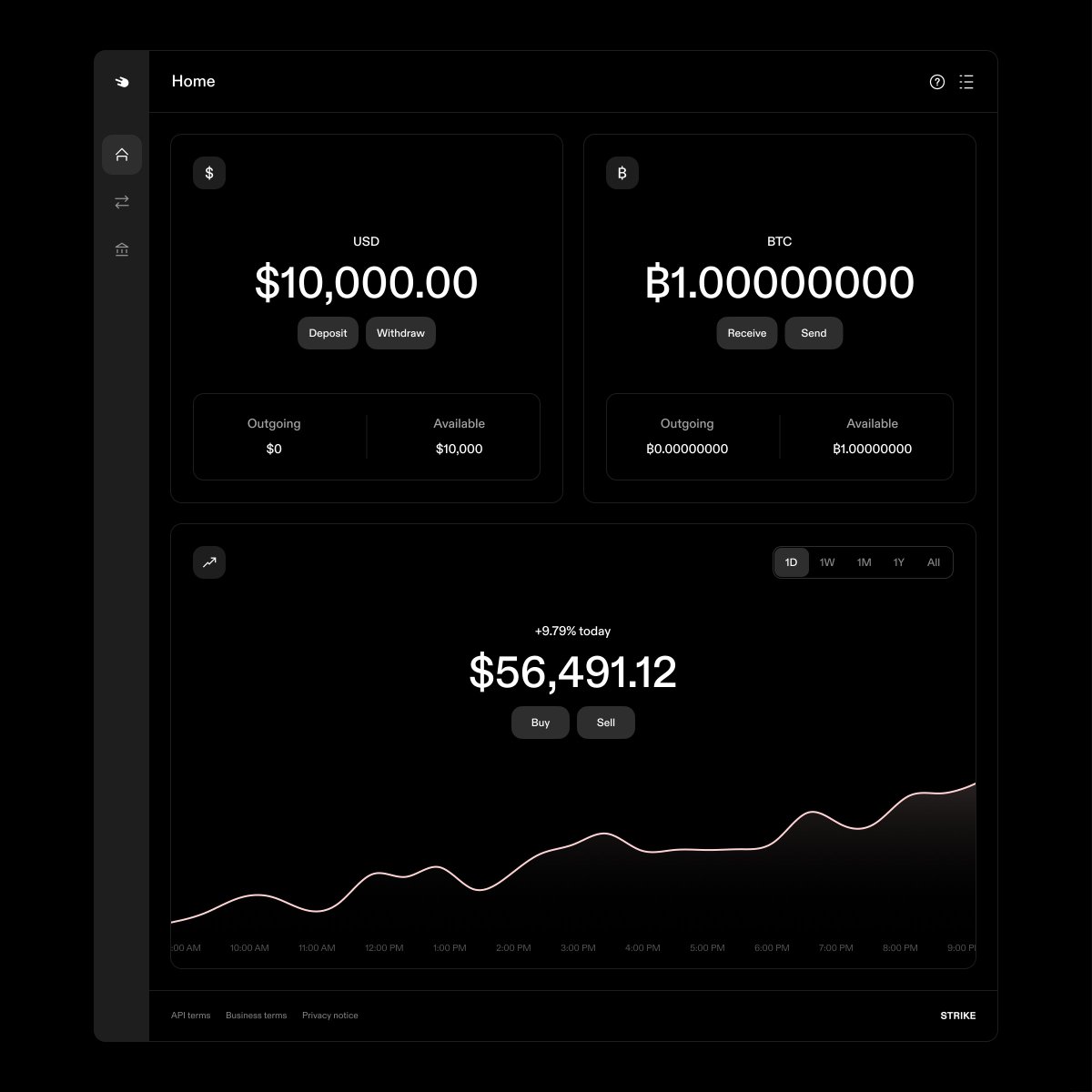 Is your business looking to add #Bitcoin to your treasury? Get a Strike  Business account! Businesses can buy, sell, store, send, and receive # bitcoin with some of the cheapest fees in the