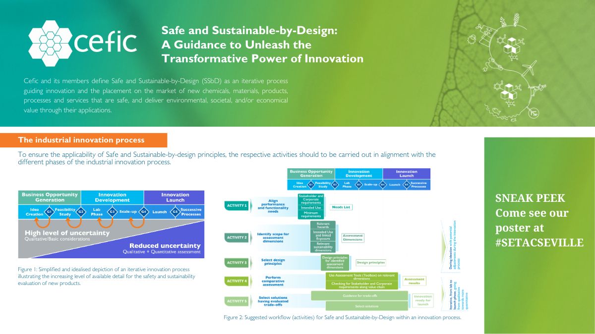 If you are attending this year's #SETAC conference: 
Come join and learn more about EU industry's #SSbD Guidance 'Safe-and-Sustainable-by-Design - A guidance to unleash the transformative power of innovation'. See full report here: cefic.org/app/uploads/20…
