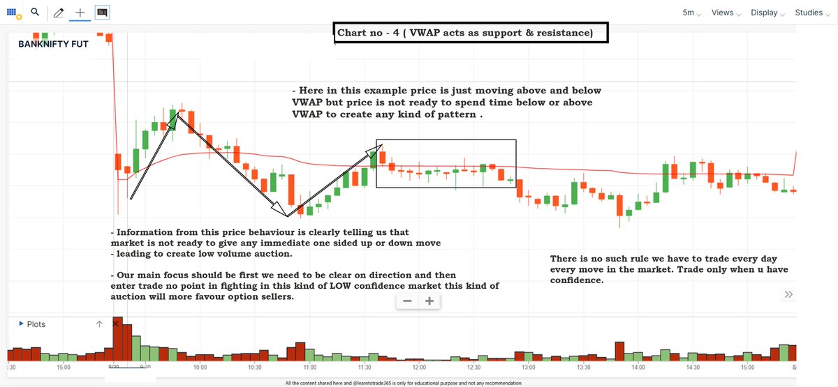 Are you using VWAP for Intraday Banknifty & Nifty Trading ?

VWAP - Paid course is absolutely
 FREE now 🎁🎁🎁

VWAP provides,
- Trade Entry
- Correct direction
- Support & resistance etc...

Click on 'Show More' and read fully. Spend your next 10 minutes here.

Like & Retweet is…