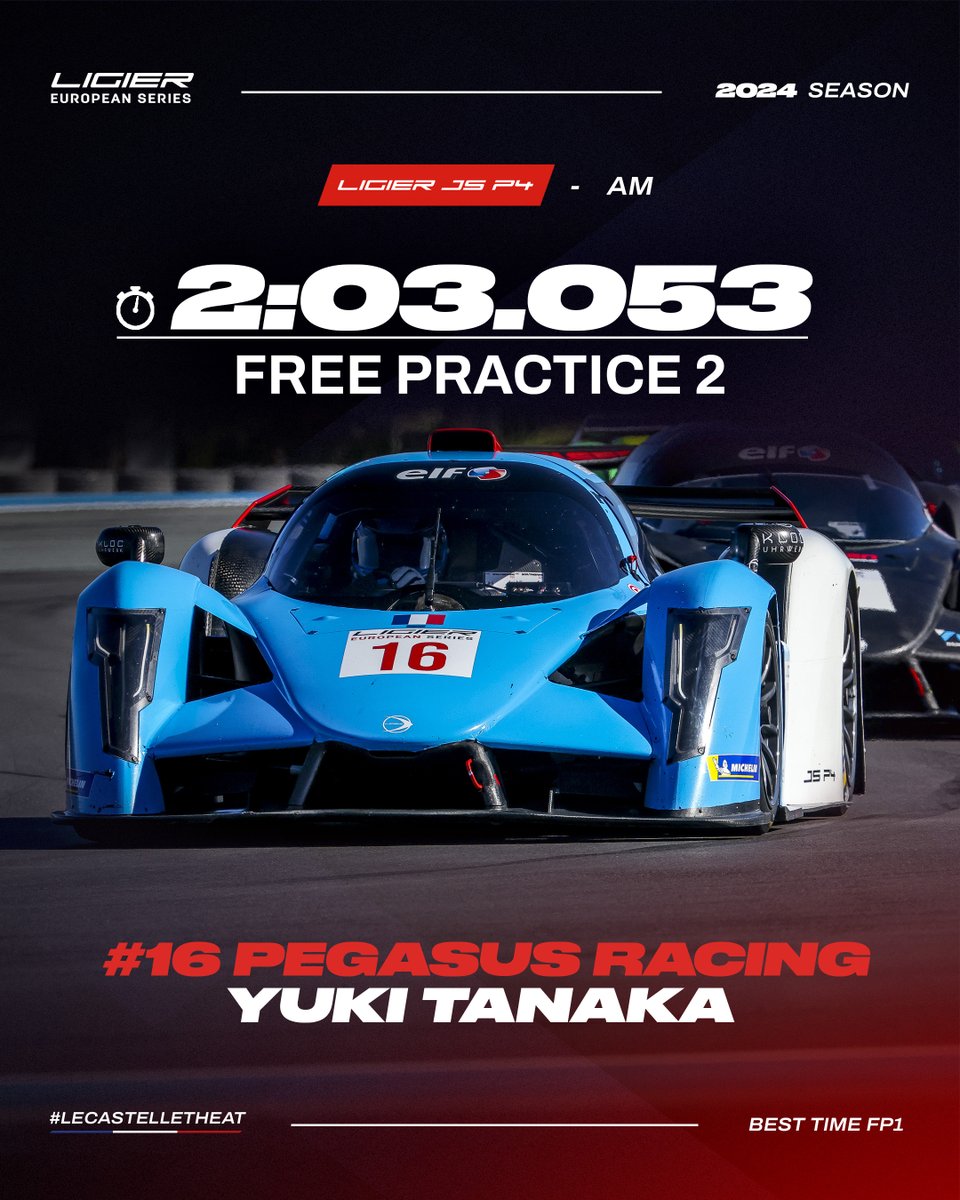 Ligier European Series (@ligiereuroserie) on Twitter photo End of FP2! MRacing and <a href="/groupvirage/">Virage Group</a> are the fastest in their categories!
JS P4 category:
Overall -> #1 Team Virage : 1:59.725 (Théo Micouris)
Pro-Am -> #32 Team Virage: 2:05.032 (Umberto D’Amato)
Am -> #16 Pegasus Racing : 2:03.053(Yuki Tanaka)
1/2 End of FP2! MRacing and <a href="/groupvirage/">Virage Group</a> are the fastest in their categories!
JS P4 category:
Overall -> #1 Team Virage : 1:59.725 (Théo Micouris)
Pro-Am -> #32 Team Virage: 2:05.032 (Umberto D’Amato)
Am -> #16 Pegasus Racing : 2:03.053(Yuki Tanaka)
1/2