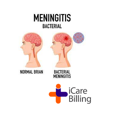 Meningitis is the inflammation of the tissues surrounding the brain and spinal cord. It is usually caused by infection. It can be fatal and requires medical care. Meningitis can be caused by several species of bacteria, viruses & fungi. #icarebilling, top #medicalbilling company