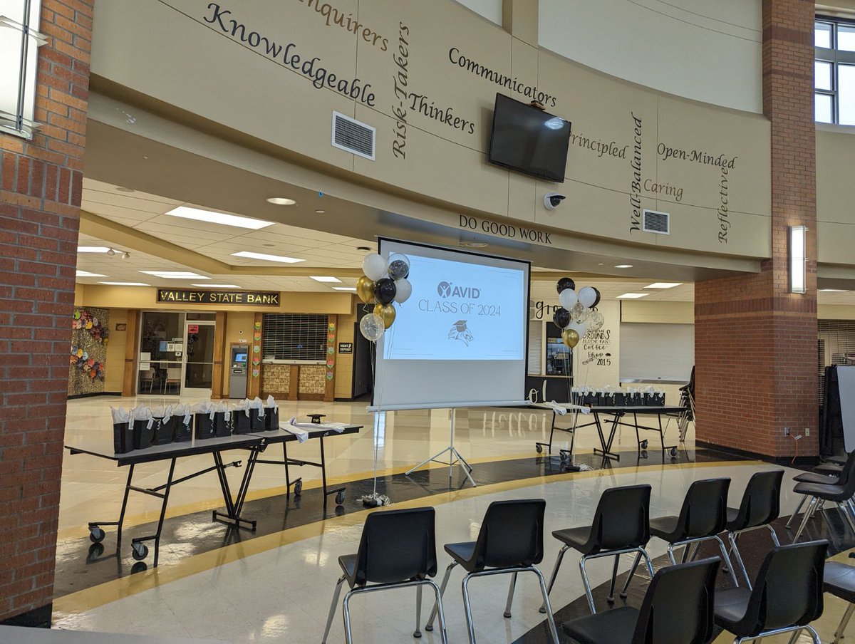 Campus AVID tweet media