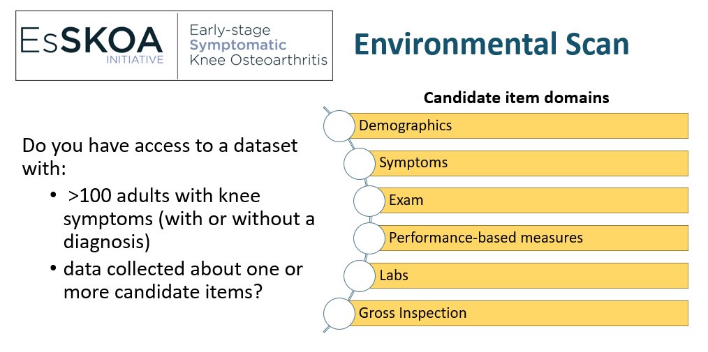 The Early-stage Symptomatic Knee Osteoarthritis (EsSKOA) Initiative @oarsinewsis seeking datasets for analyses Let us know if you have a dataset with >100 adults with knee symptoms & data on identified candidate items redcap.utoronto.ca/surveys/?s=HCK…