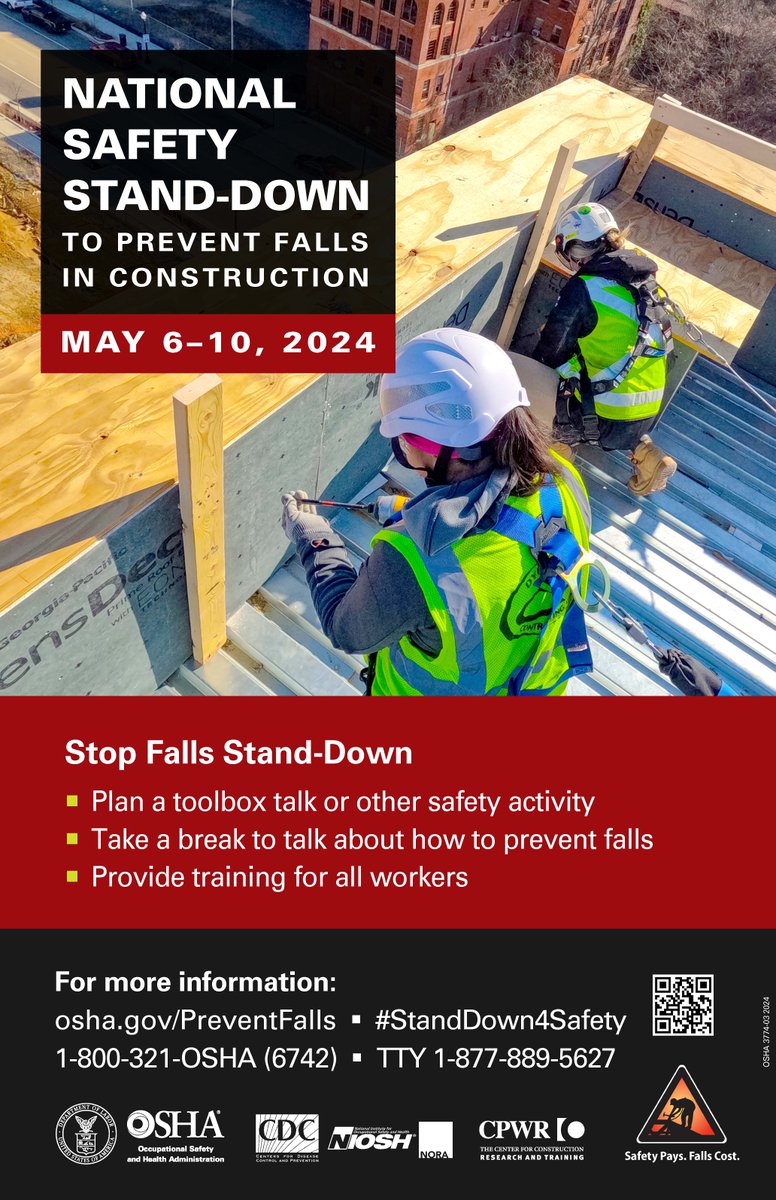 Each year, construction workers suffer approximately 300 fatal and 20,000 nonfatal fall-related injuries. The National Safety Stand-Down to Prevent Falls in Construction is next week, May 6-10, 2024. Find out how you can prevent falls: bit.ly/4dlQ7q7 #StandDown4Safety