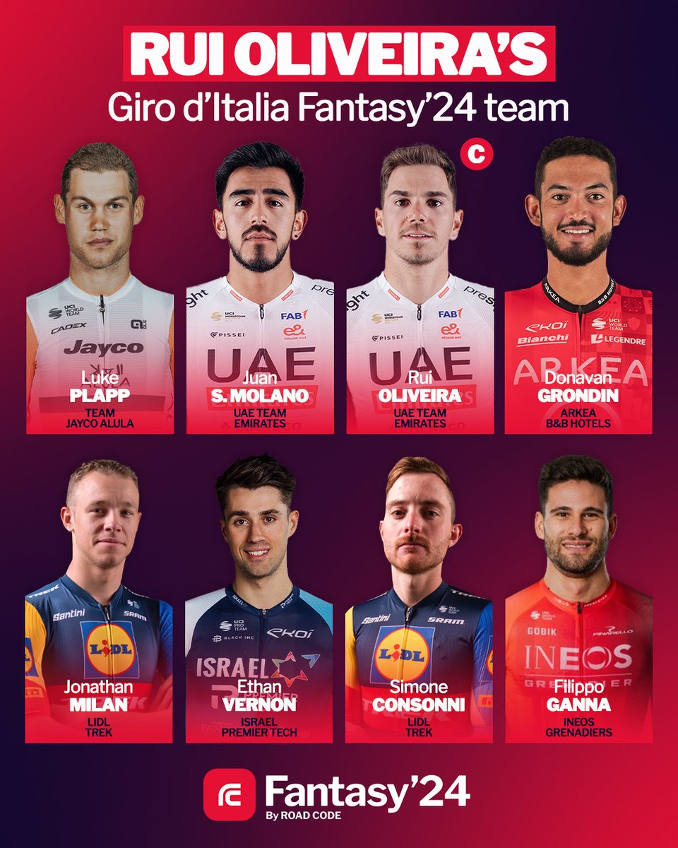 Rui Oliveira's Giro team of track superstars 💪 Who is in your Fantasy'24 Giro d'Italia team? 🤔 Pick your line-up now: goto.roadcode.cc/xfan24 🔮 _________ 🇮🇹 #Giro