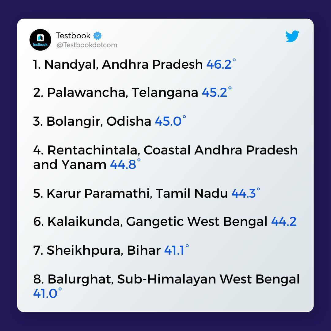 Warmest Cities in India🌞 [Govt. exams, 2024, Knowledge & facts, Testbook]