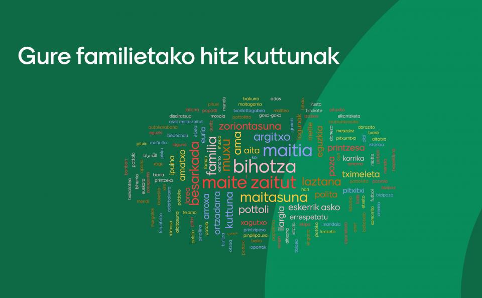 Gure familietako hitz kuttunen bilduma laskorainikastola.eus/berriak/20056