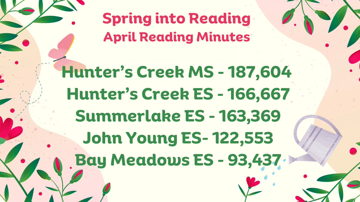 Congratulations to Bay Meadows ES, Hunter's Creek ES @JYEagles1 @HCMS_OCPS @SummerlakeOCPS who were the top 5 #OCPSnews schools in the April Spring into Reading challenge. There's a lot of reading going on in these schools! #OCPSreads @zoobeanreads