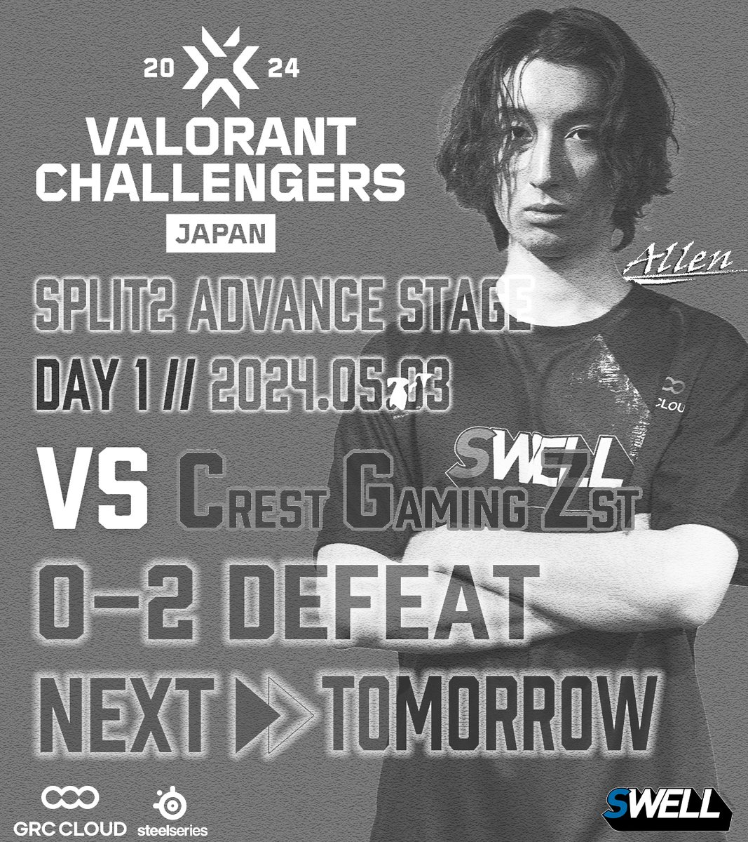 ▍#VALORANT Challengers Japan Split 2
Advance Stage DAY1

Second round>>LOSE

闘志でLowerから這い上がります🔥
明日絶対に勝つぞ！

#BCSWIN #ChallengersJP