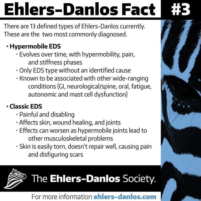 Ehlers-Danlos Awareness Month - Day 3 🦓
#EDS #EDSAwareness #EDSAwarenessMonth #Headache #EhlersDanlosSyndrome #Hypermobility #POTS #MCAS #ChiariMalformation #Dysautonomia 
#IntercranialHypertension #Dislocations #Subluxation #ConnectiveTissue #JointDamage #InvisibleDisability