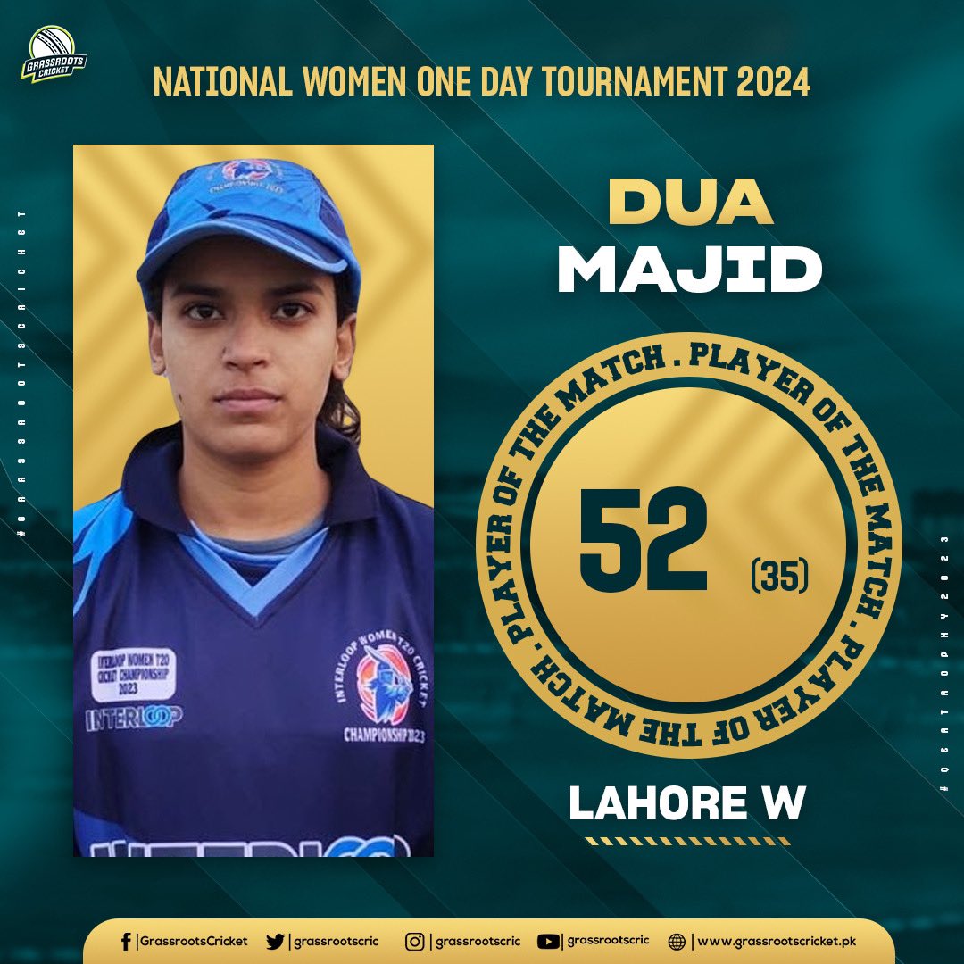 Dua Majid was named the Player of the Match against Rawalpindi for her top knock! 👏 

#RWPvLHR | #BackOurGirls