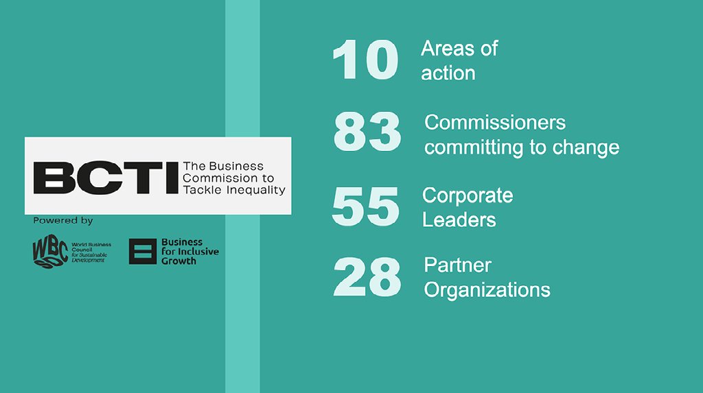 We're proud to be part of @BCTI_WBCSD's second phase. Through our #SocialBenchmark2024 where we’ll assess the 2,000 most influential companies on their part to leave no one behind, we’re deepening #corporateaccountability for a more inclusive future. #TacklingInequality