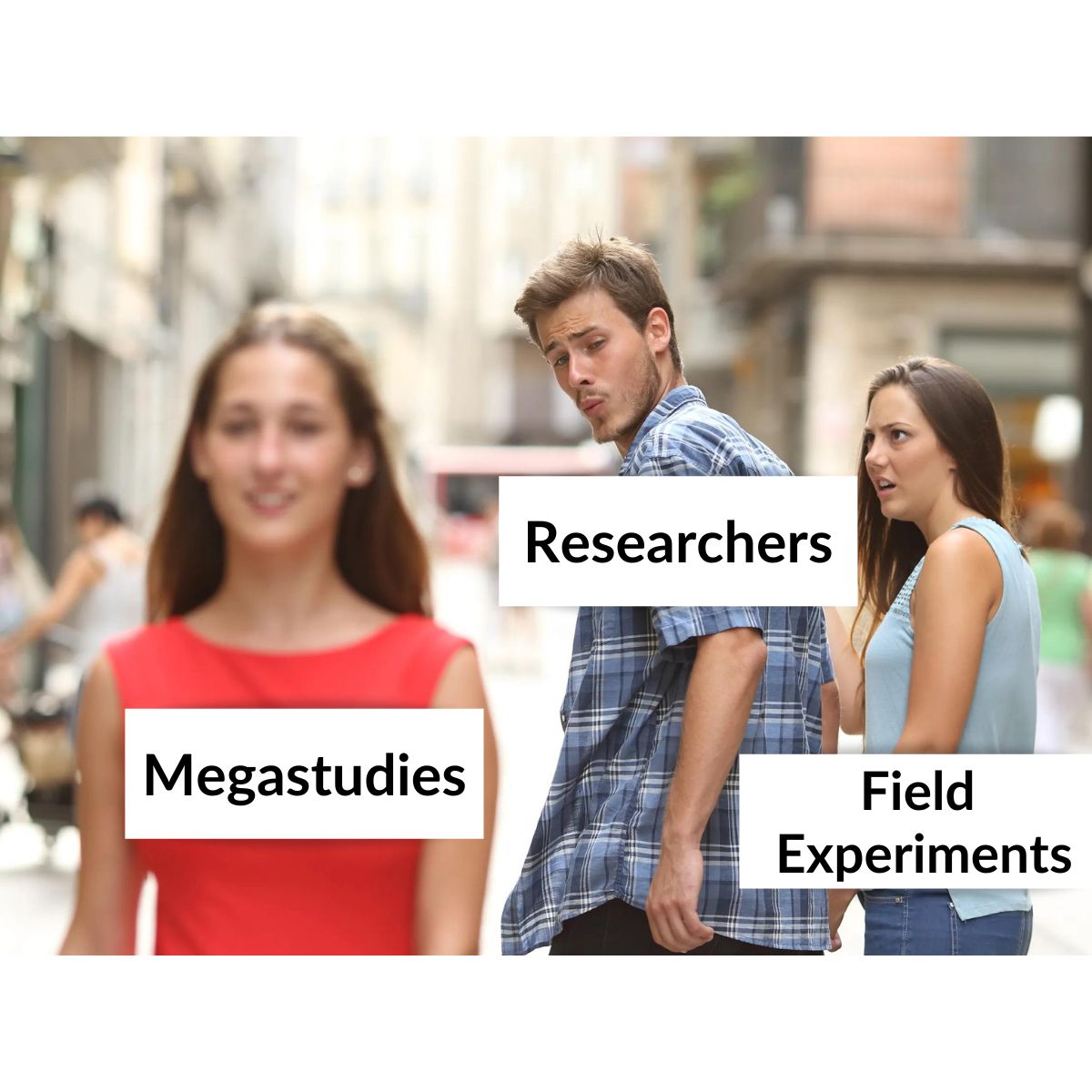 An exciting recent development in my field has been the growth in #megastudies: massive field experiments in which many different interventions are tested synchronously in one large sample using a common, objectively measured outcome. Learn more here: bit.ly/3UevMID