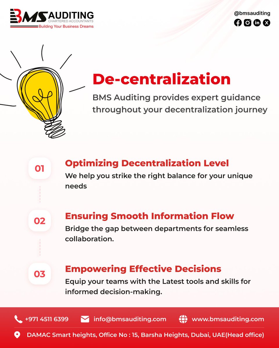 Unlocking new efficiencies! Discover the power of decentralization and how it can revolutionize your operations, streamline processes, and drive success. 💼✨

#Decentralization #EfficiencyBoost #StreamlinedOperations #BusinessInnovation #ProductivityGains #DecentralizedSystems