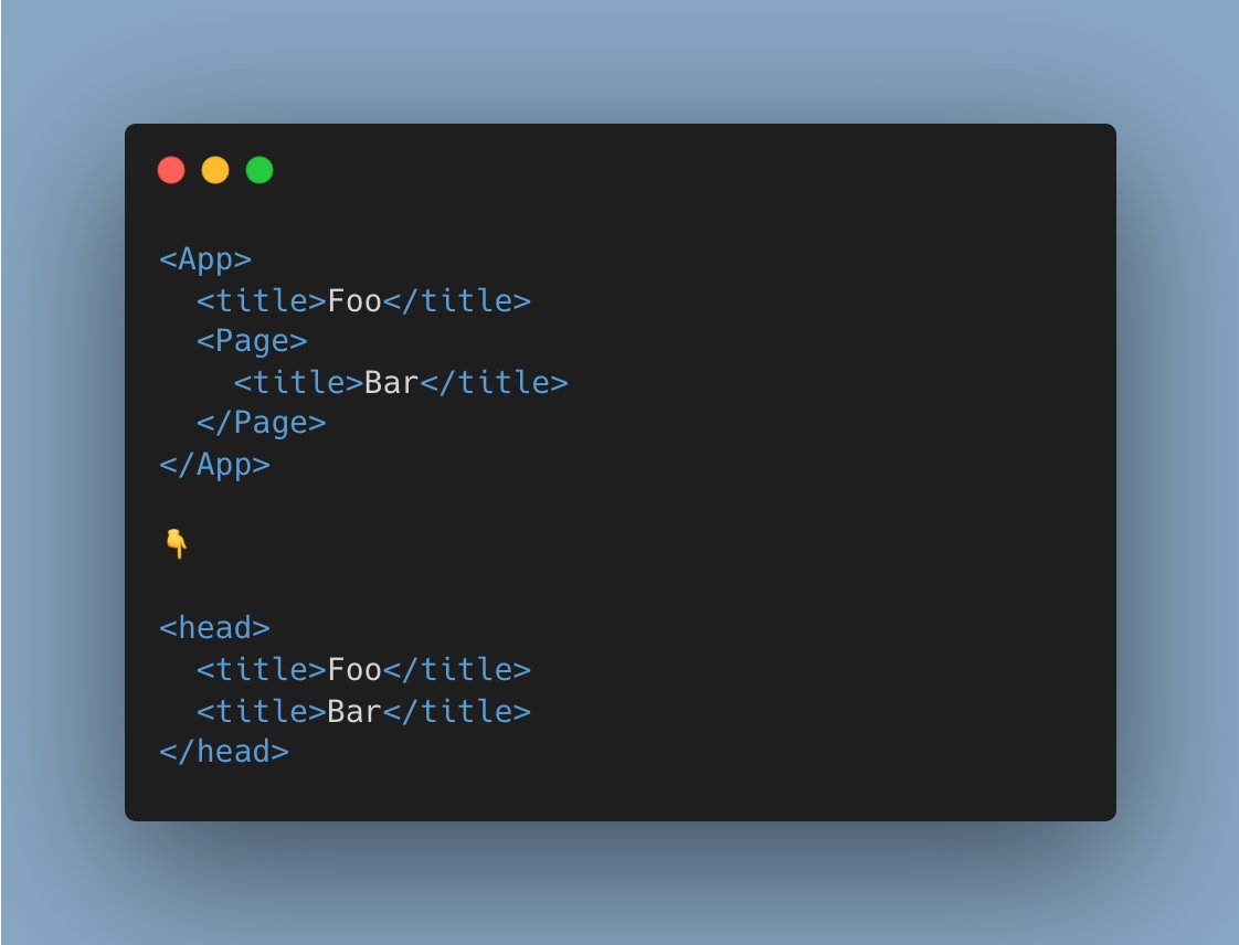 The new React 19 meta feature does not dedupe meta tags, unlike React Helmet.

For example, if you render multiple title tags they will all appear in the document head.