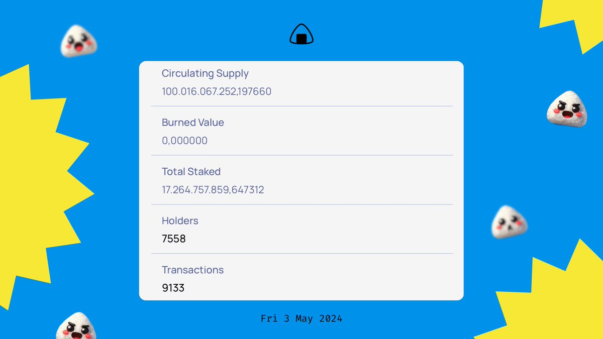 GohanMemeCoin's tweet photo. And our numbers keep growing 📈

Thank you to everyone in the community for supporting our project 🤍

Who's hungry today? 🍚😋

Stake $GOHAN and claim your rewards: https://t.co/KgKkNKg69Q

#GohanIt #Klever #memecoin https://t.co/eQjIDRrRkC