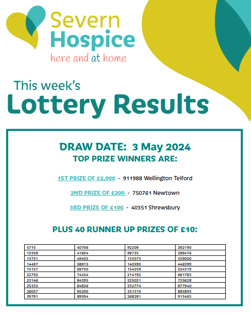 It would've been lovely to tell the winner of our Bank Holiday lottery draw that they'd won the jackpot, but we couldn't reach them on the phone. Instead they'll have a lovely surprise in the post next week. Want to try your luck? Go to bit.ly/SevernLottery to sign up.