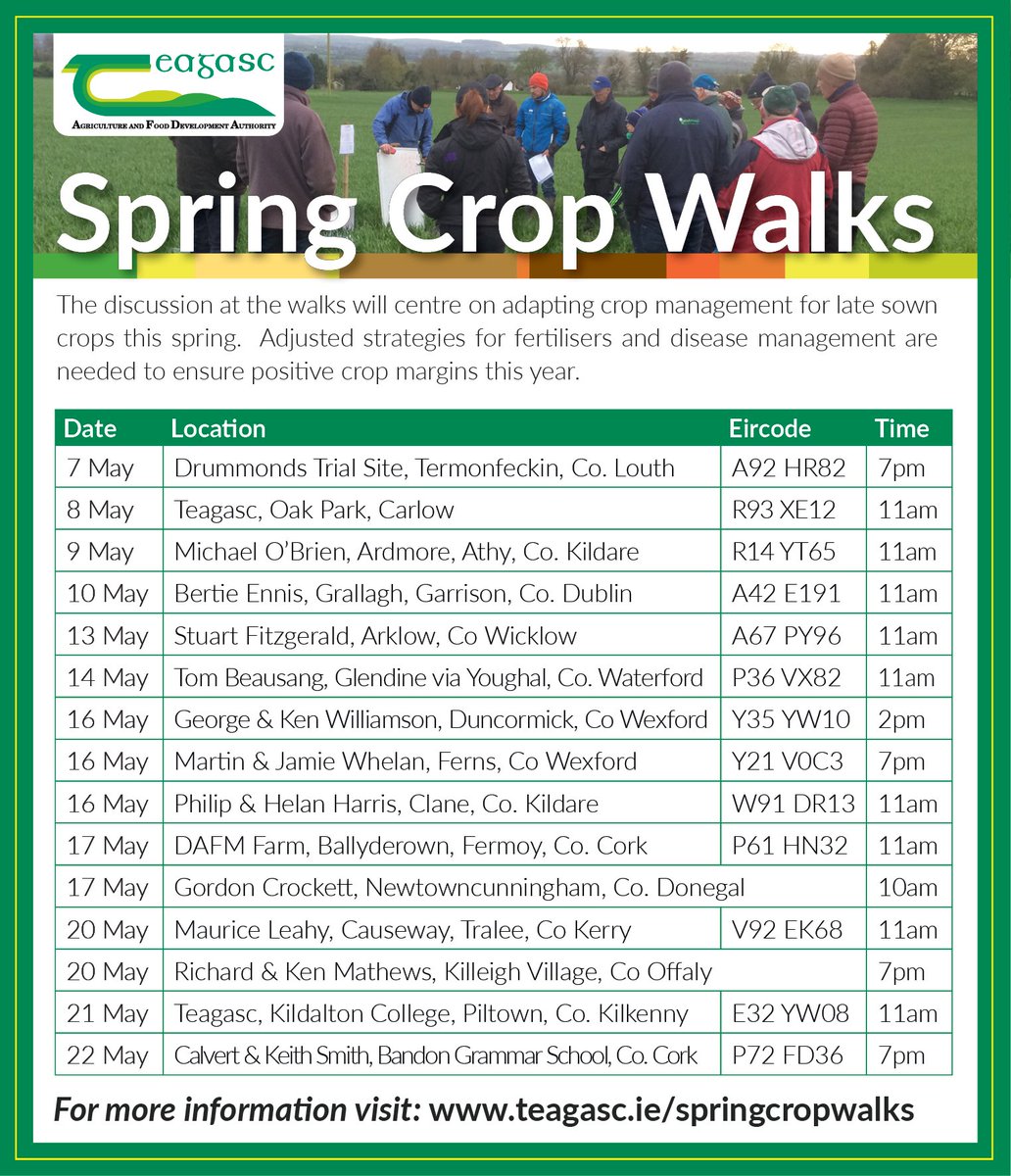 The @TeagascCrops team are hosting a series of Spring Crop Walks across the country. Attendees will hear how adjusted strategies for fertilisers and disease management are needed to ensure positive crop margins this year. Find out more teagasc.ie/springcropwalks