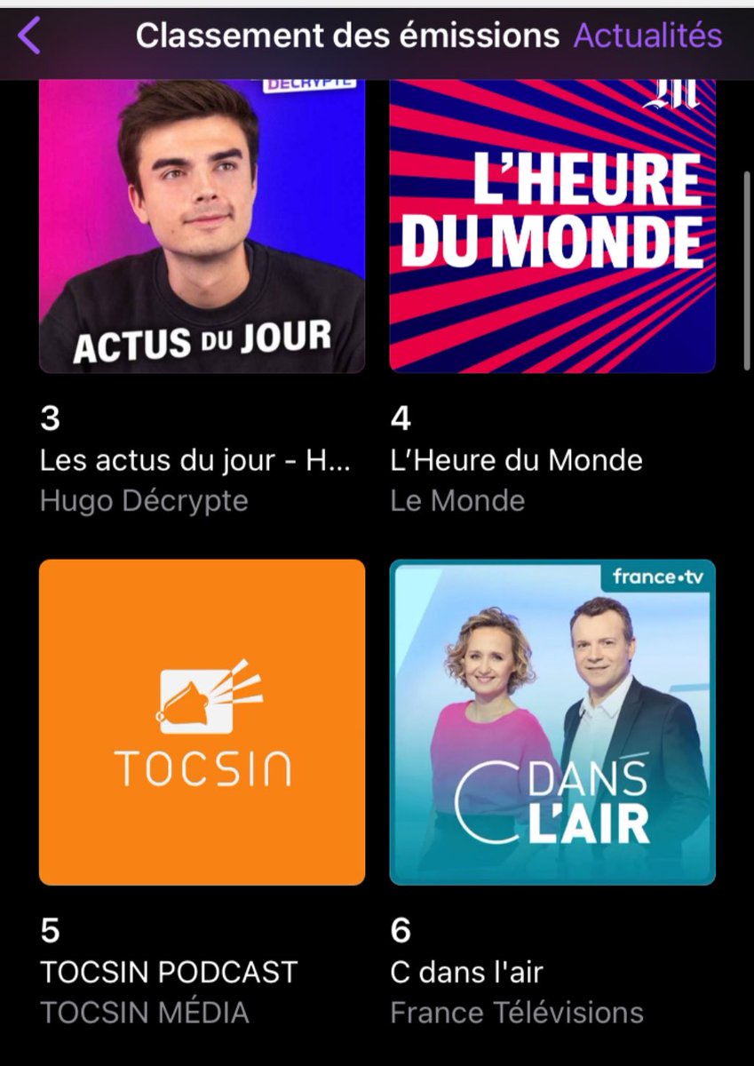 🔔🔔TOCSIN DÉFIE LES MÉDIAS MAINSTREAM🔔🔔 C’est juste incroyable ! En à peine 3 jours d’existence sur Apple Podcast, Tocsin se classe déjà 5ème dans la catégorie 'Actualités', juste derrière HugoDécrypte et juste devant C dans l’air ! Une preuve supplémentaire du basculement…