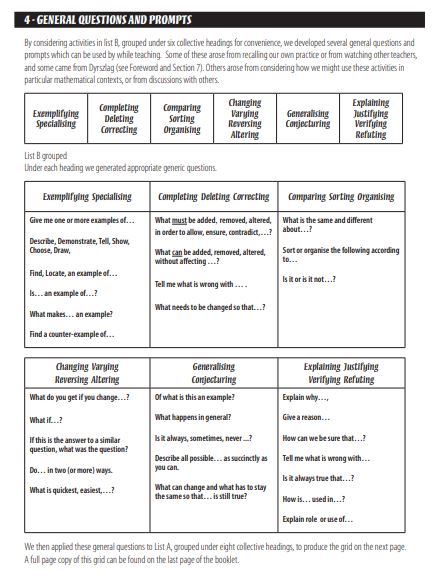 Primary Questions and Prompts supports primary practitioners in planning their teaching interactions, broadening their repertoire of questions and finding out more about how their pupils develop the ability to think mathematically. KS1, KS2 bit.ly/2OgWHHU