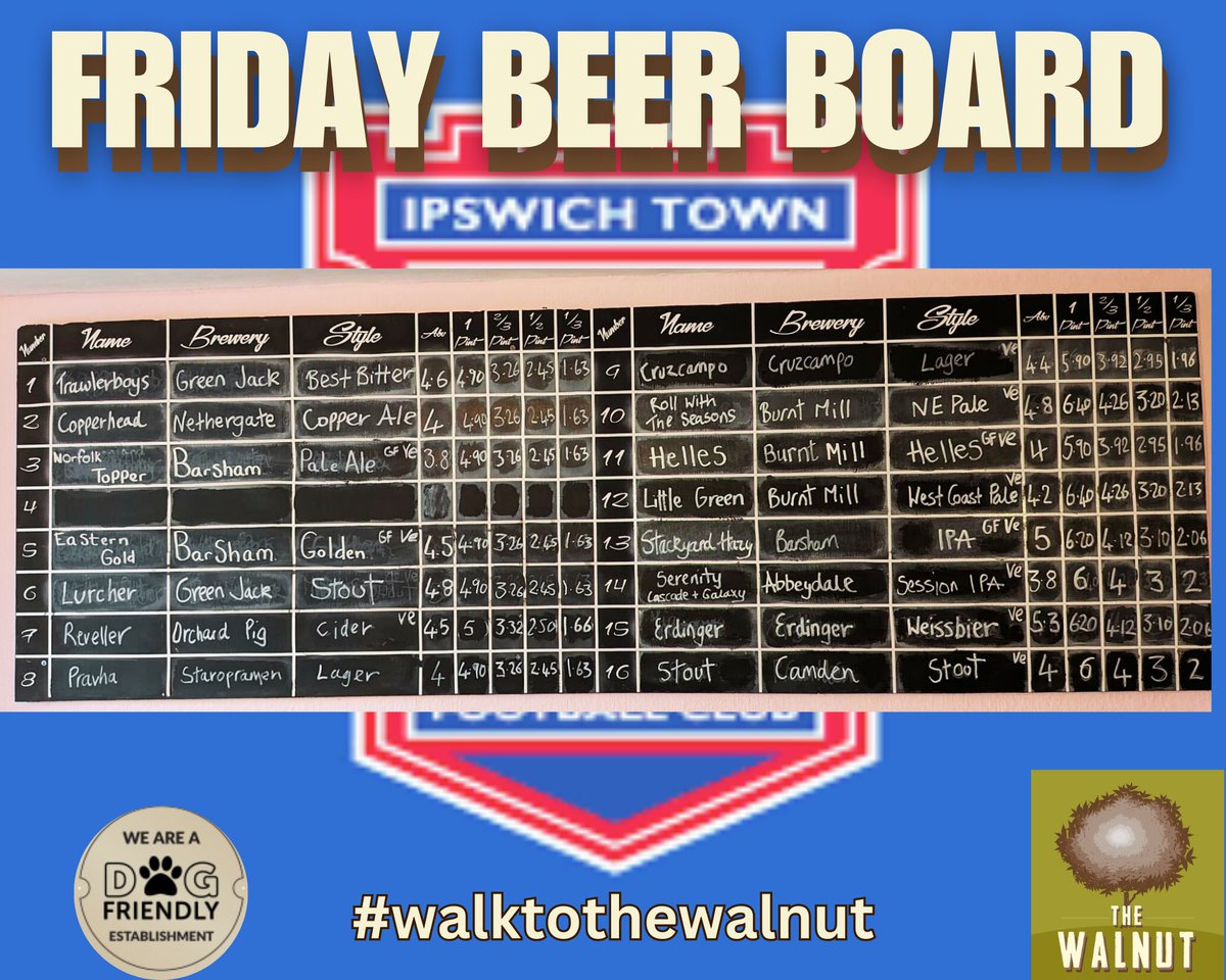 #fridaybeerboard! Nice weather for ducks today 🦆 Like @burntmillbrewery says today you've got to Roll With The Seasons! 
Trawlerboys & Copper Head are fresh on today; there's plenty to tempt you out of your lounge & into ours whilst you hype yourselves up for tomorrow's match😉