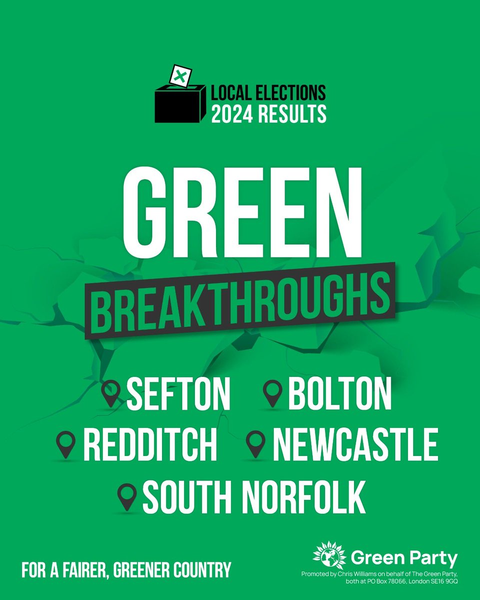 💚 Voters in Redditch, Bolton, Sefton, Newcastle and South Norfolk have elected their first-ever Green councillors today, with more exciting results to come! #GetGreensElected | #LocalElections2024