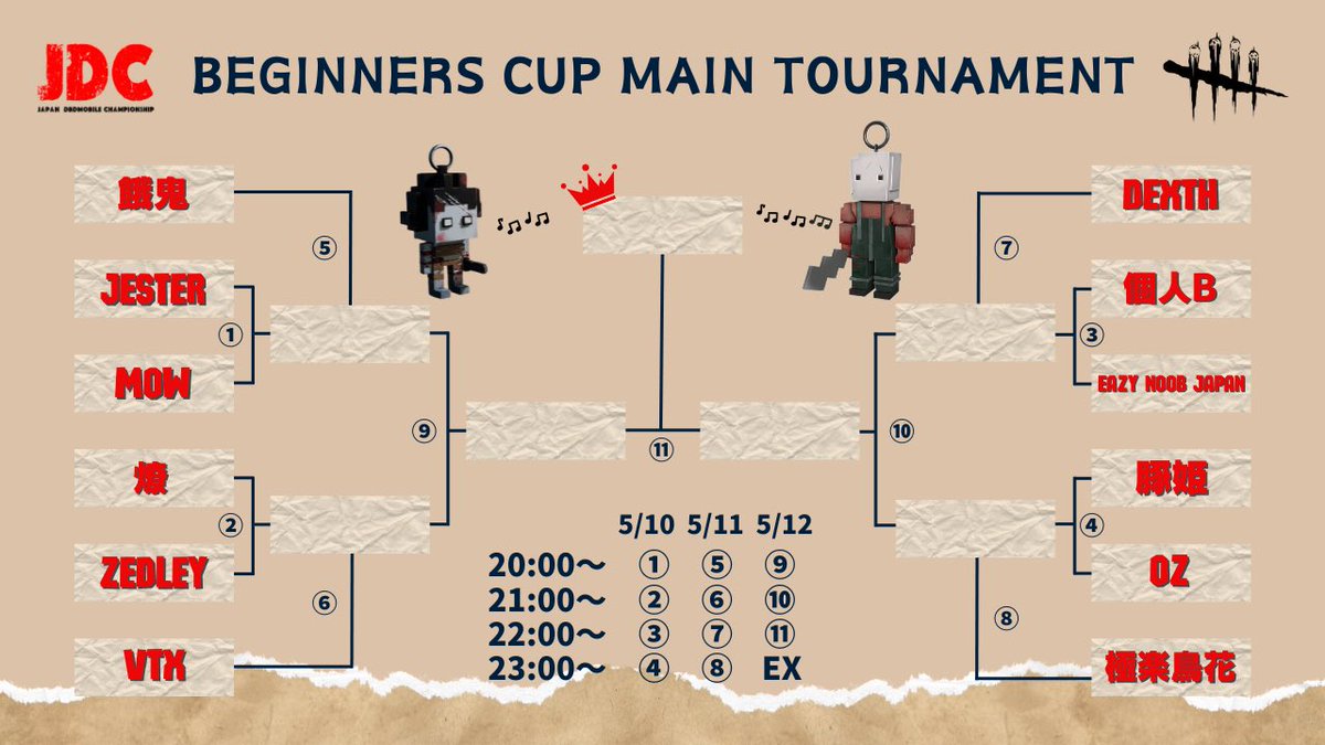 【 Bg CUP 本戦トーナメント表発表 🎉 】

いよいよ来週に迫った本戦のトーナメント表を発表させて頂きます💪🏻✨

ビギナーズカップを制するのは一体どのチームなのでしょうか🫣熱戦の模様はもちろんYouTubeにて配信いたしますのでぜひご覧ください♪

配信先: youtube.com/@JDCDbD