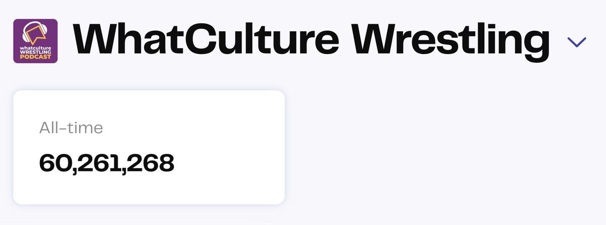 SIXTY MILLION WhatCulture Wrestling Podcast listens!!! Thank you for all the support and for letting us be part of your day since 2017. Here's to the next 60 mill...