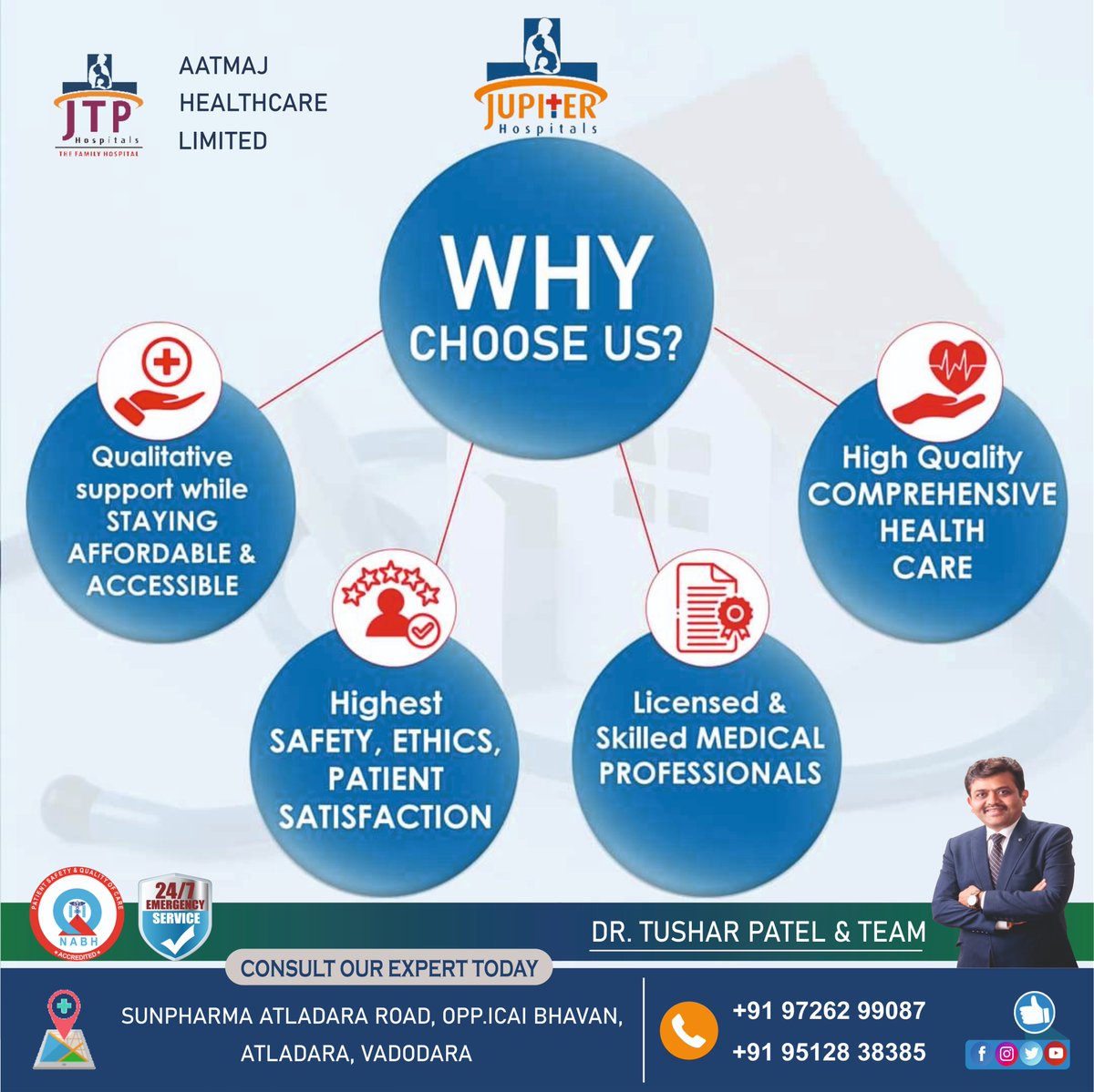 Why choose us?
Jupiter Hospitals is a venture by jupiter group. Our motto is to serve all class of people with worldclass care at affordable rates.
#jupiterhospitals #jupiterhospital #vadodara #baroda #healthcare #covidandpregnancy #multispecialty #worldclasscare #gooddoctor