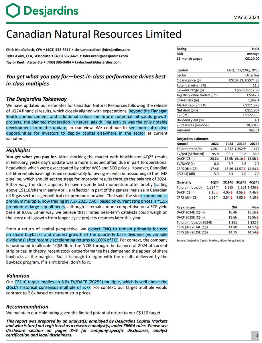 DJ on Canadian Natural Resources' 1Q24 (Full report) 'You get what you pay for—best-in-class performance drives best-in-class multiples' #COM #OOTT $CNQ.TO $CNQ