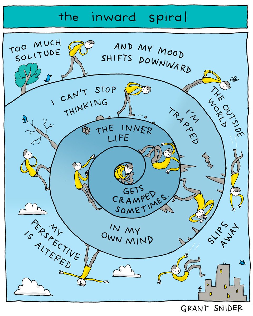 #AcademicTwitter the inward spiral of a PhD! #phdlife #phdvoice