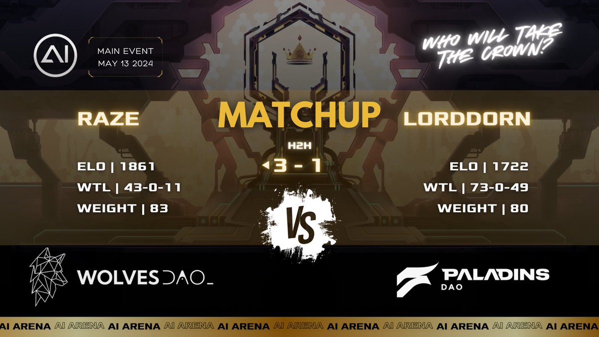 In the left corner, repping the @WolvesDAO pack. He's a certified legend in the Arena, it's @NFTGam1ng! In the right corner, cooking up that cucina with the @PaladinsDAO, the thrill-seeking mastermind, it's @LordDorn1! The stage is set. Who do you think will emerge victorious?