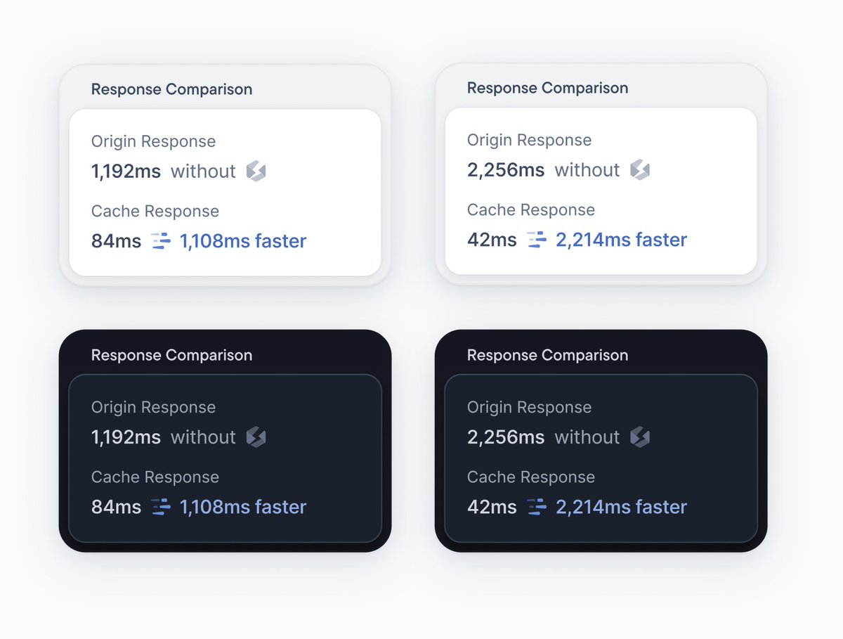 dsgnverse's tweet image. Popover Design ⚡️ by @usrnk1
