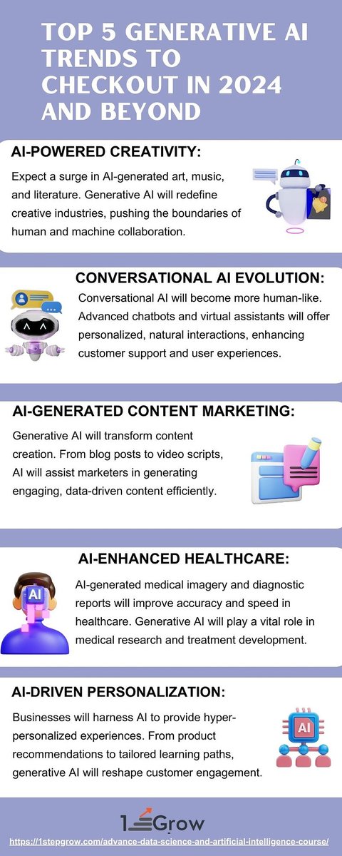 Explore the 'Top 5 #GenerativeAI Trends in 2024 and Beyond,' including #AI-powered creativity and AI-driven personalization with the #Infographic below!

Source @dribbble

#ArtificialIntelligence #TechTrends #MachineLearning #DeepLearning #FutureOfAI #DigitalTransformation