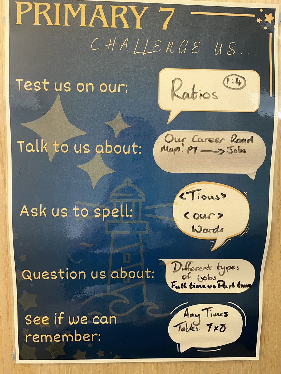 Challenge us Boards on the doors of all our classrooms. Thanks Mrs Mackay 💙💛